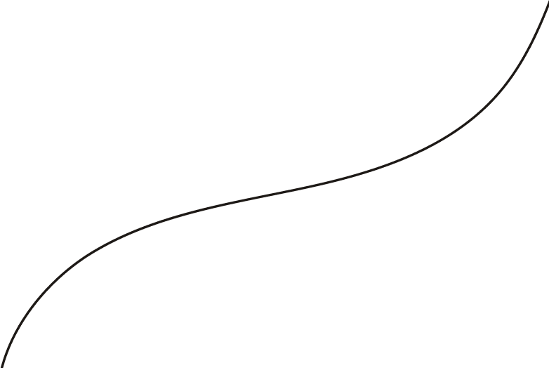 shape